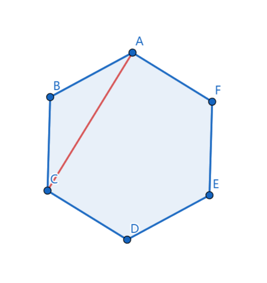 INF Wiki